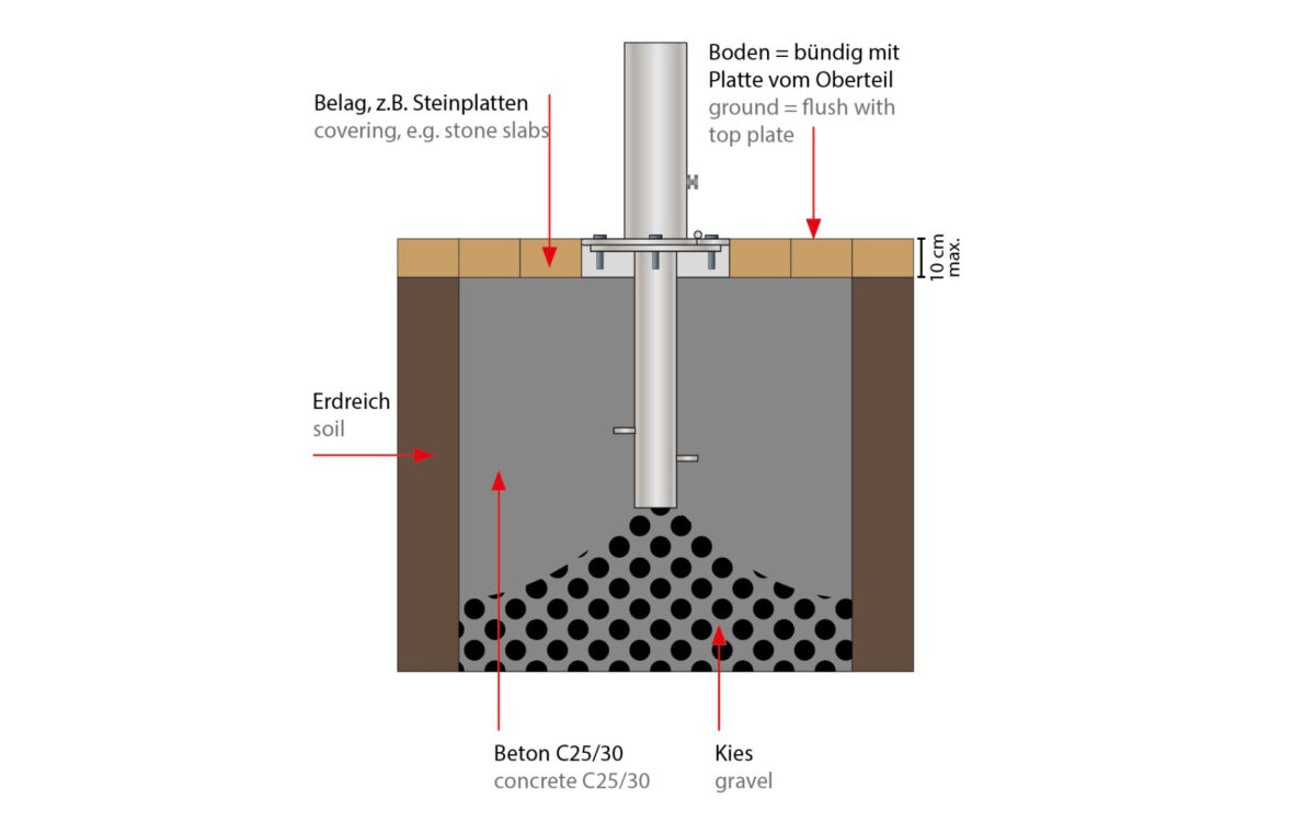 Bodenhülse für | Gastro-Star Sonnenschirm – Bild 7