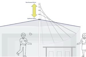 Anleitung WEBA Schirm