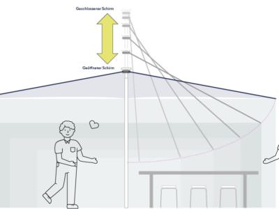 Anleitung WEBA Schirm