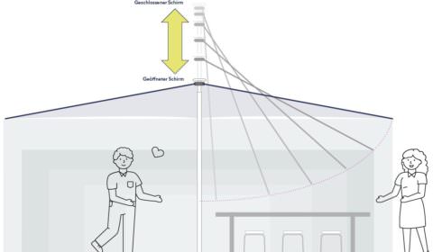 Anleitung WEBA Schirm