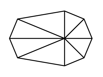 Exzentrische Sonnenschirme von WEBA