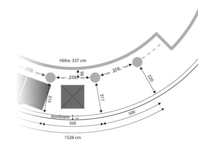 Planung für Zelt-Sonnenschirme