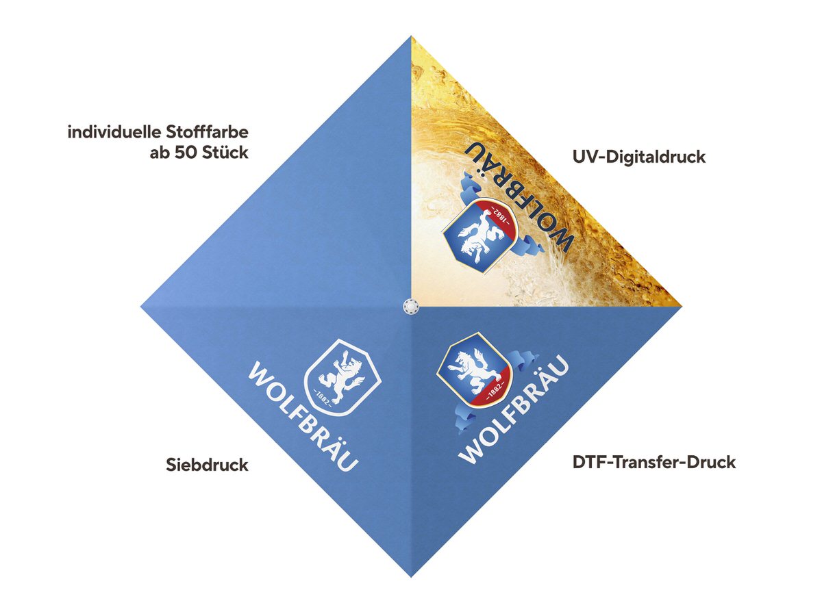 WEBA 2024 Home sonnenschirm bedruckt 1 evoline bedruckt 01